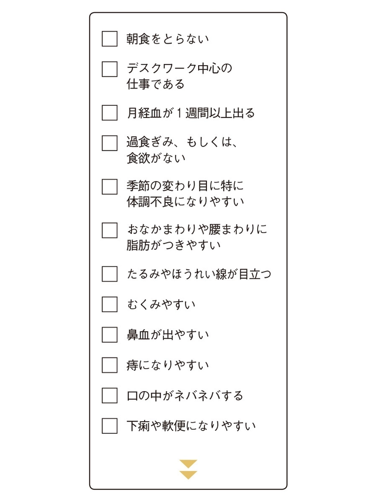 五臓不調チェック