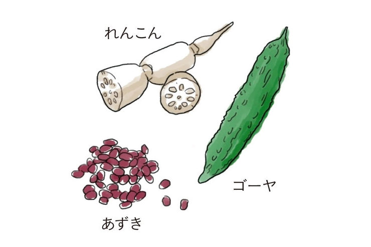 心を活かす食材
