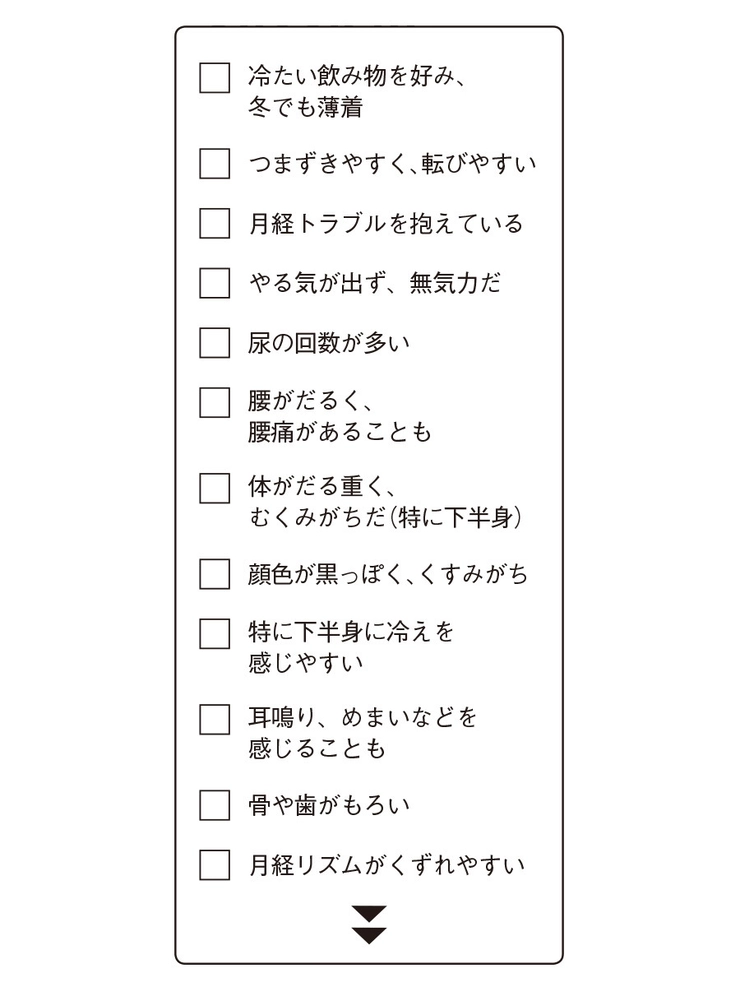 五臓不調チェック