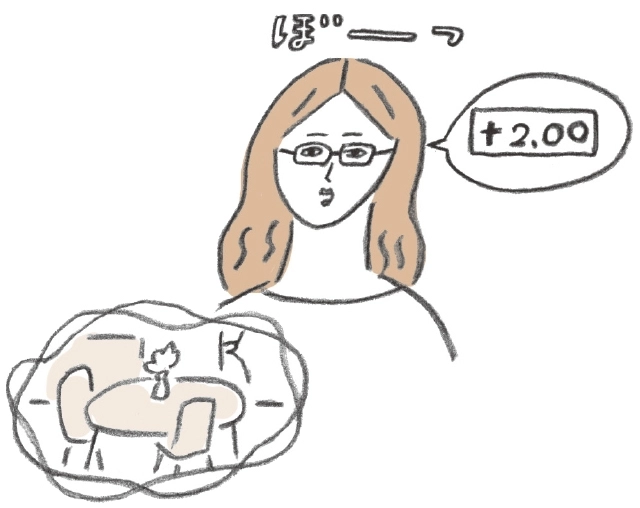 100均の老眼鏡でリラックス