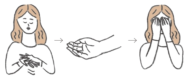 目を温める