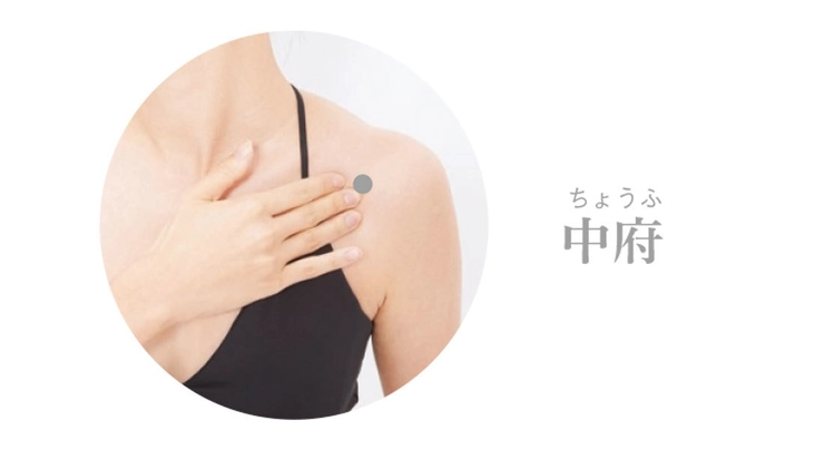 中府