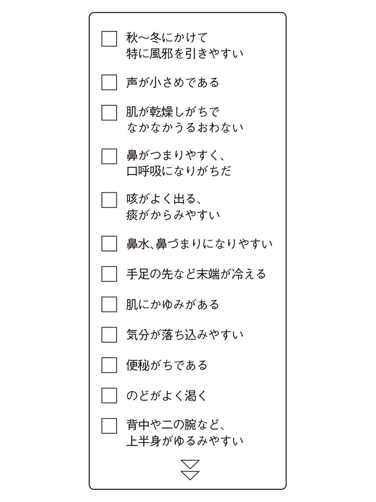 五臓不調チェック