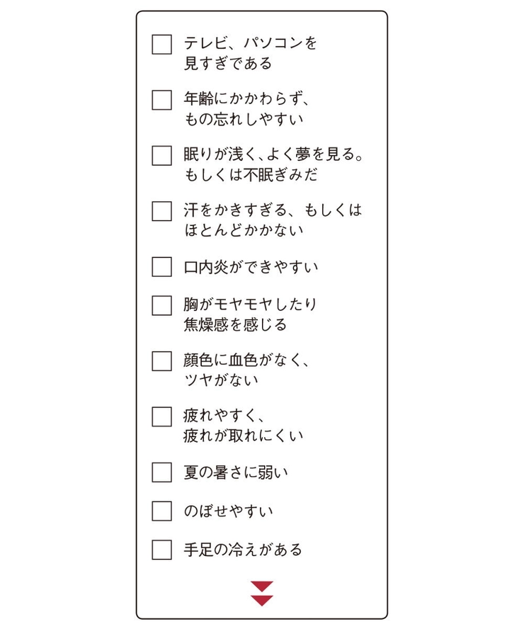 五臓不調チェック