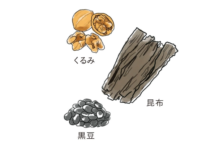 腎を活かす食材