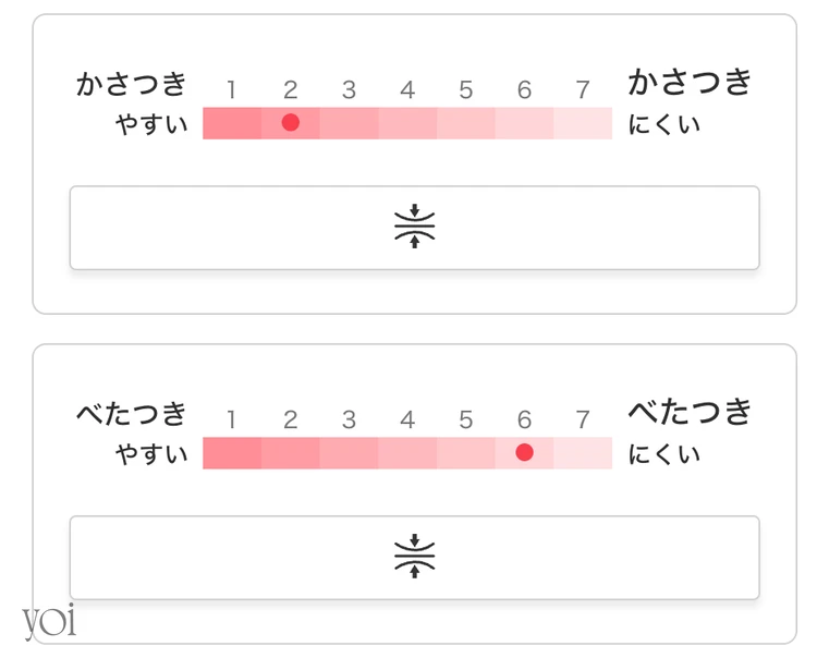 資生堂 DNA検査 かさつき