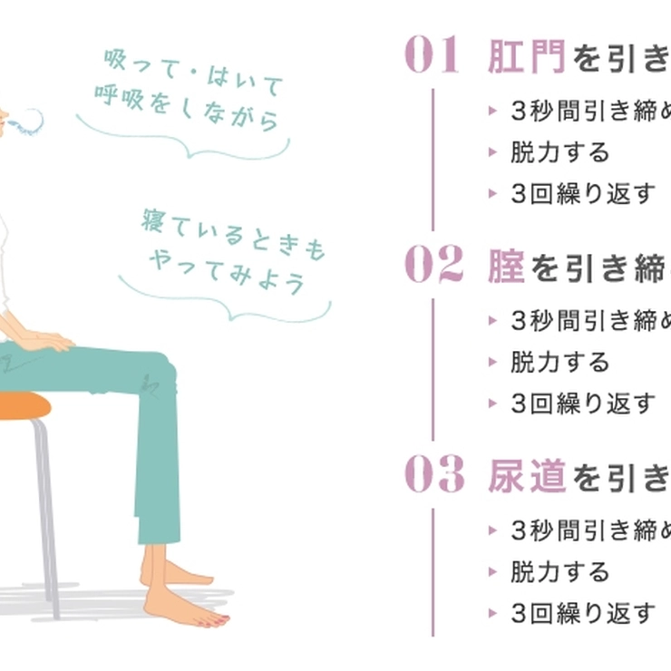 【女性器のギモン50問50答】おりもの、生理、セックス、産後…。女性器にまつわるお悩みに産婦人科医がアンサー!_23_2