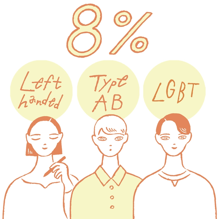 ドクタートーク LGBTの割合 トランスジェンダー